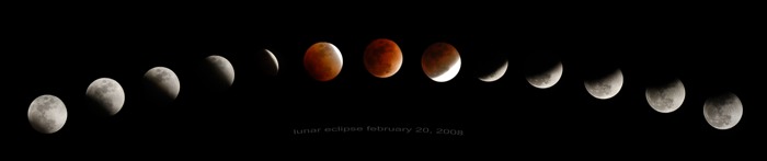 Lunar Eclipse Composite
